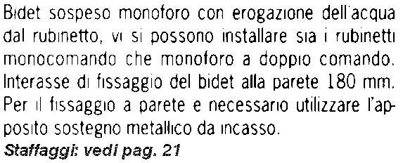 BIDET SOSP. 1F SMALL  BIAN