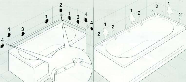 KIT PROFILI X VASCA BIANCO