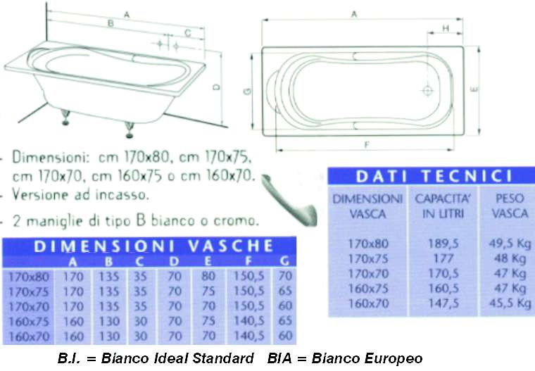VASCA MANILA170x70 INC.BIA
