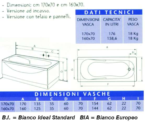 VASCA GOAL+TEL 160x70  BIA