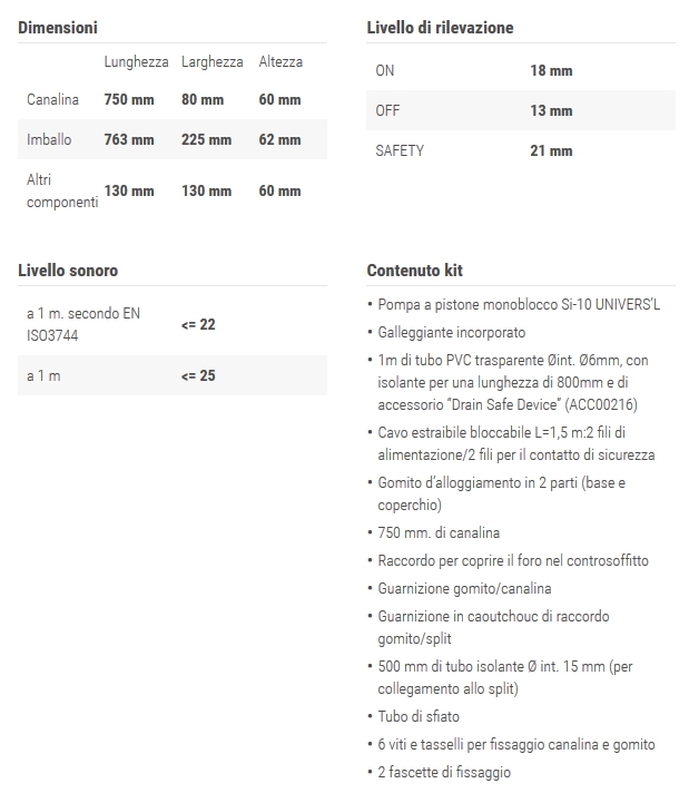 POMPA CONDENSA CANAL 80X60