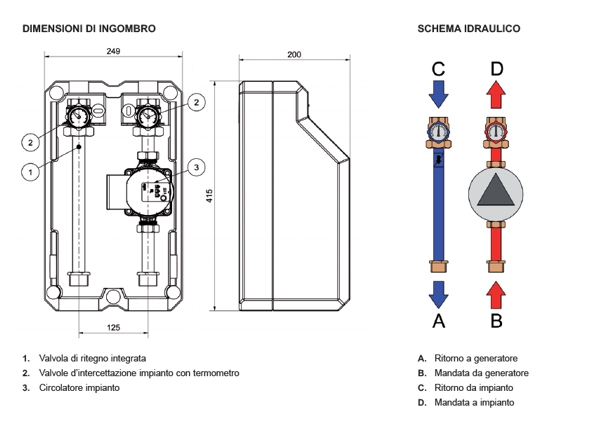 GRUP VAL MIX  POMP STAND  