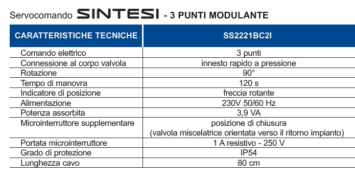 ATTUATORE TRE PUNTI 120 SC
