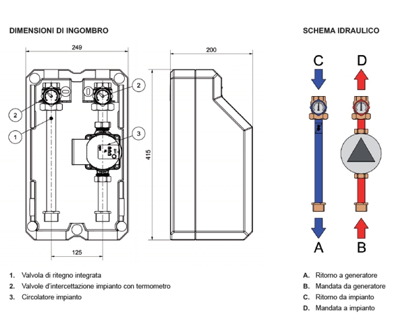 GRUP RIL DIRETT ALTA PREV 
