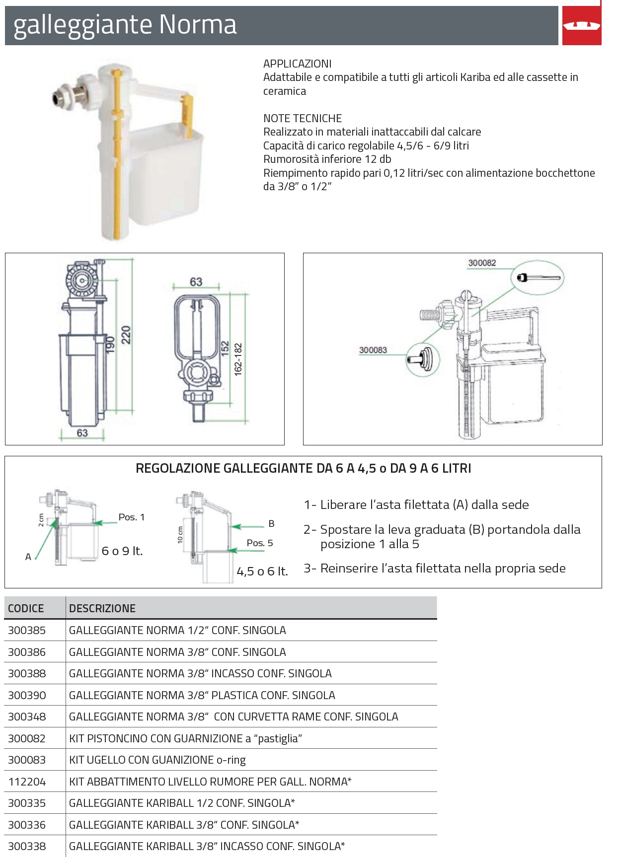 GALLEGG. NORMA X CASS.INC.