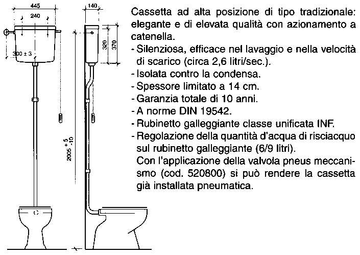 CASS ALTA TURCHESE + RUB B