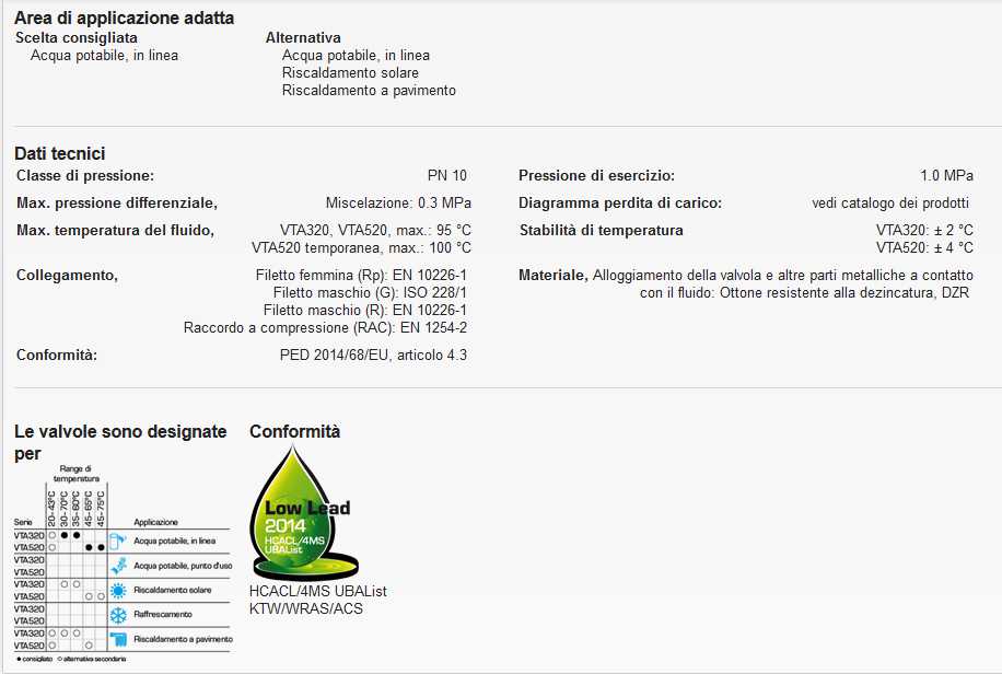 MIX TERMOST.3/4 35-60? 1,5