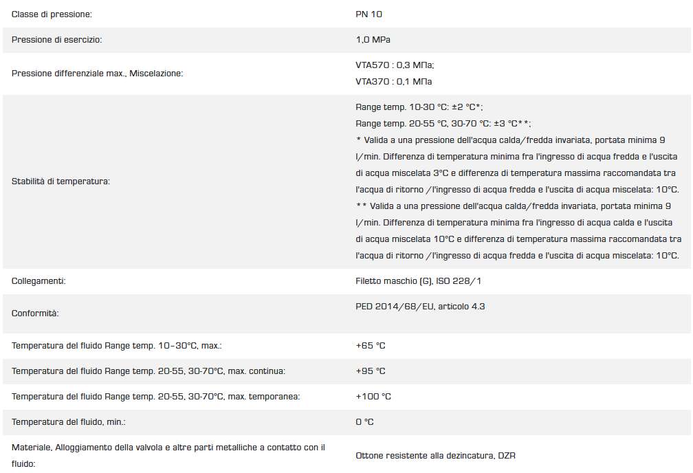 MIX VTA572 1" P.FIS 20-55?