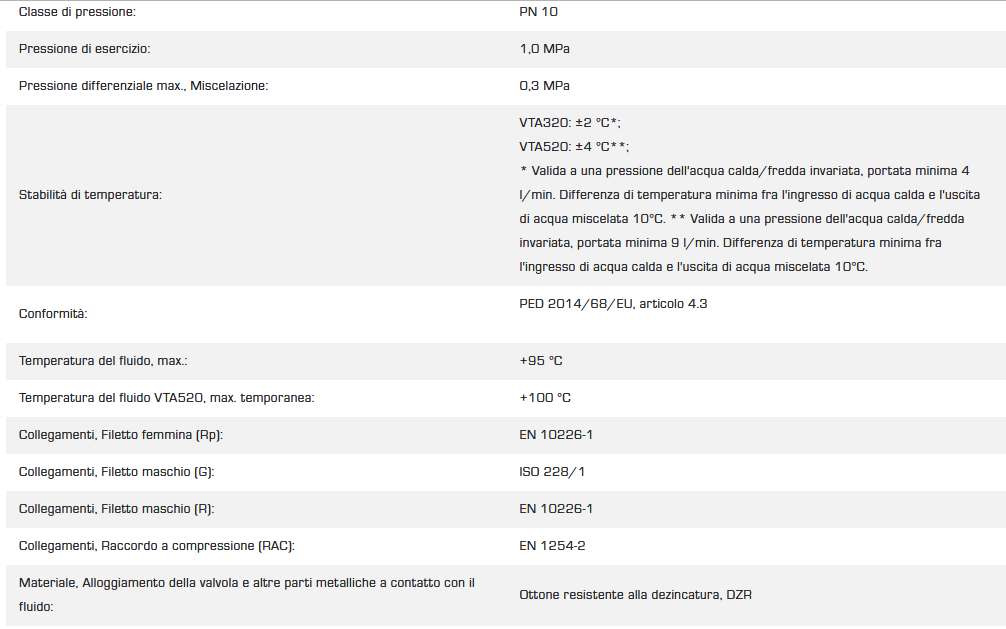 MIX TERM X RISC 45-65? 1" 