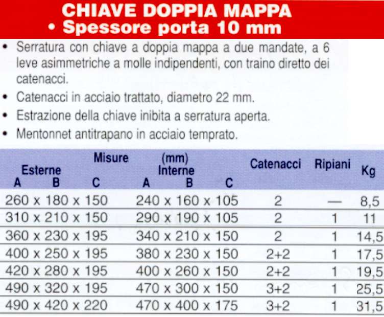 CASSAFORTE CHIAVE 18x26x15