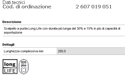 SCALPELLO PUNTA SDS PLUS  