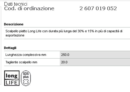 SCALP TAGLIO SDS/PL 250x20