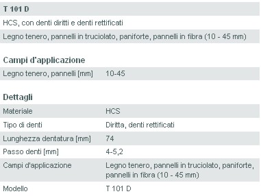 SCALP PUNTA ESAG 28MM L520