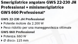 SMER 1GWS22-230JH+2GWS 750