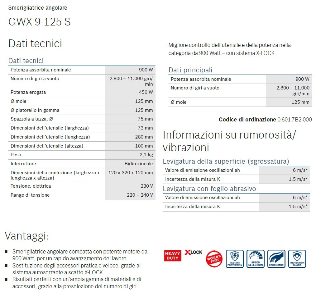 SMERIGL GWX 9-125 S V/VAR 
