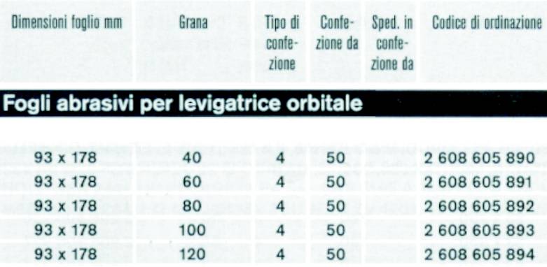 CAR/ABR 93x178 MM   GR. 40
