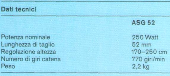 CAR/ABR PEX 270 diametro 125 GR 60