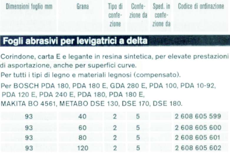 CAR/ABR X DELTA GR 40  5PZ