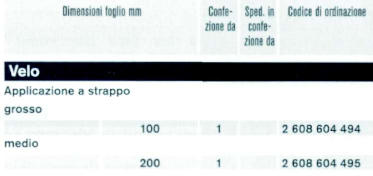 FELTRO LEVIG DELTA GR  100