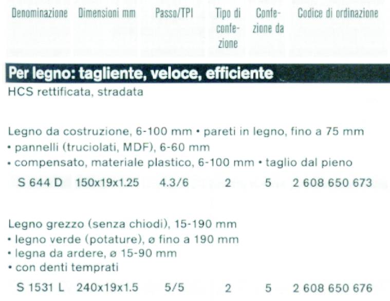 LAMA GATTUCCIO S 644D 5 PZ