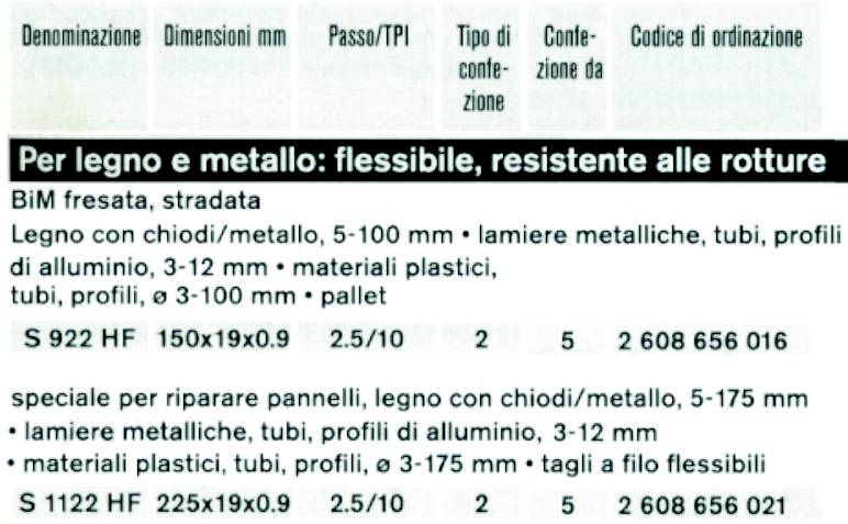 LAMA GATTUC FE/GR S922 HF 