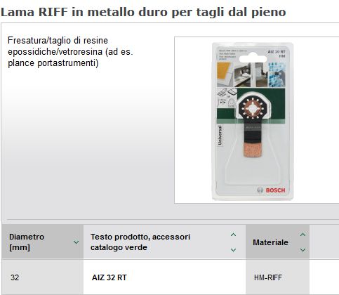 LAMA METAL PMF AIZ32RT STK