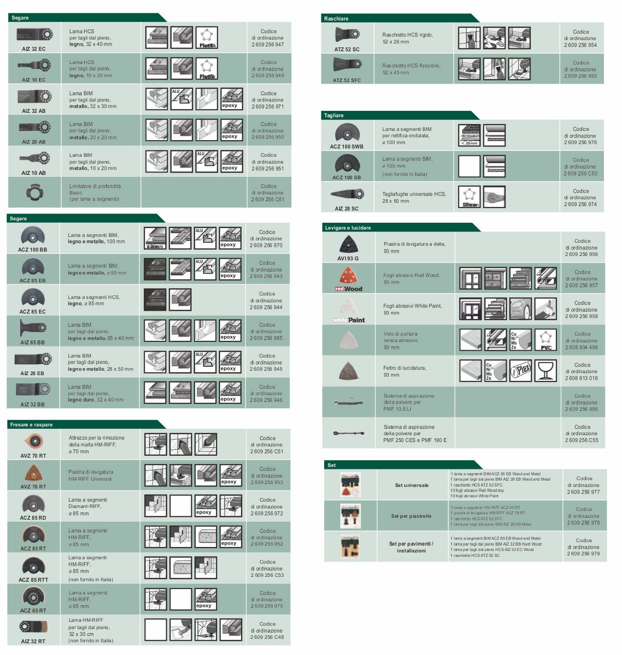 SET UNIVERS PMF 23 PZ  STK