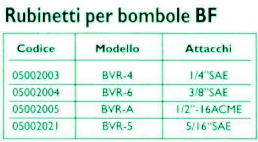 RUBINETTO MA22 5/16 MF    