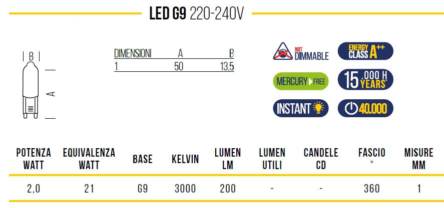 LAMPADINA G9 LED 200 LM 2W