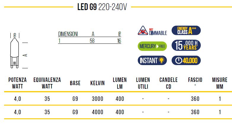 LAMPADINA G9 LED 400 LM 4W