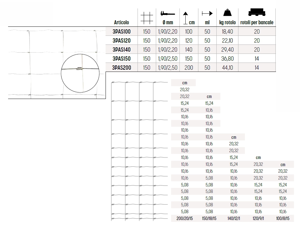 RETE AGRINET H100/8 50 MT 