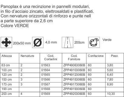 PANN PANOPLAX VER H63x200 