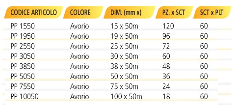 NASTRO CARTA MASCHER 50x19