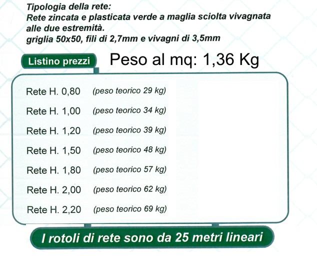 RETE VIVNET C/VIV 25M H 80