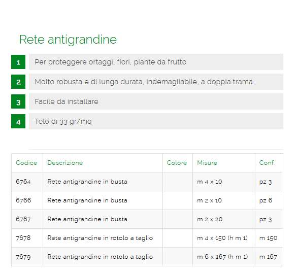 RETE ANTIGRANDINE MT 2x10 