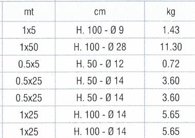RETE QUADRA 5 VER  1MTx50M