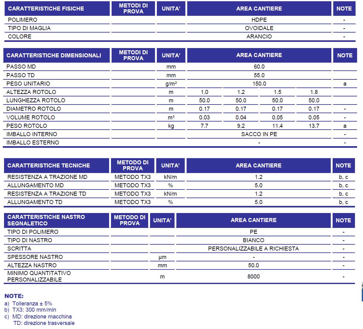RETE CANT.ARANC H 120 50 m