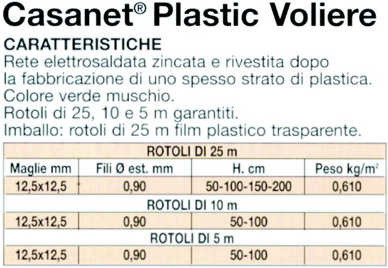 RETE CASAN VOL 12F0,9H  50