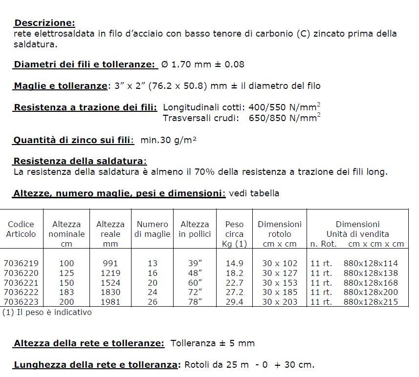 RETE ZINC GARDEN AGRI H100