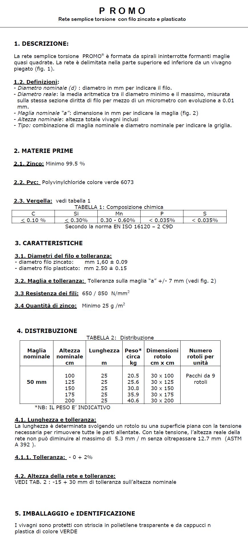 RETE GRIGL CHAINLINK  H100