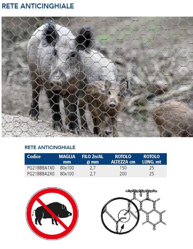 RETE ANTICINGHIAL 25M H200