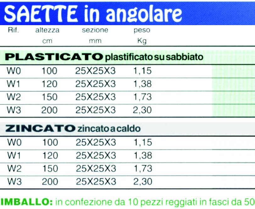 SAETTE PLAST. 25X25X3 H120