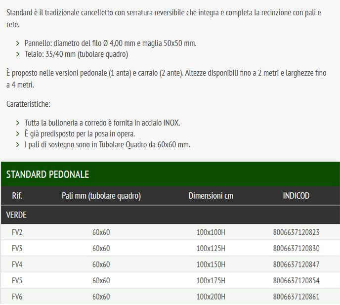 CANCELLO GARD.PEDO.100X100