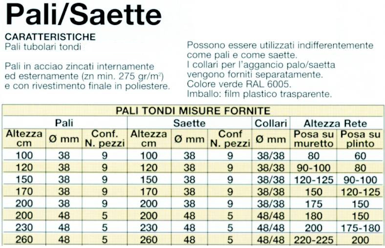 PALO BEKAER PLAST diametro 38 H100