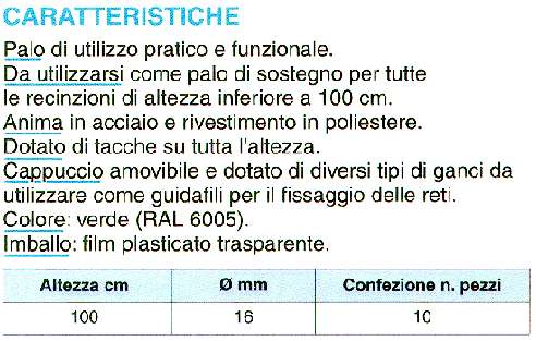 PIAST FIS PANN/EGD VER 6PZ
