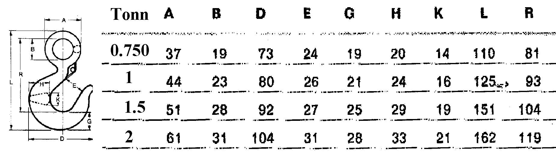 GANCIO OC 320C+SIC  800 kg