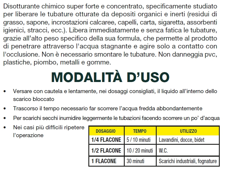 FULCRON DISGORG.PROFESS 1L