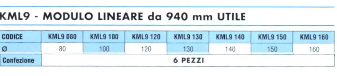 TUBO INOX MONO 1000MM diametro 100