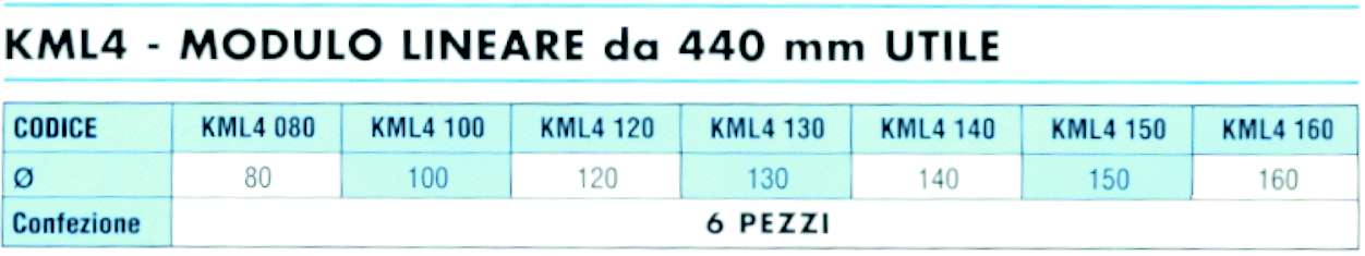 TUBO INOX MONO 1000MM diametro 180