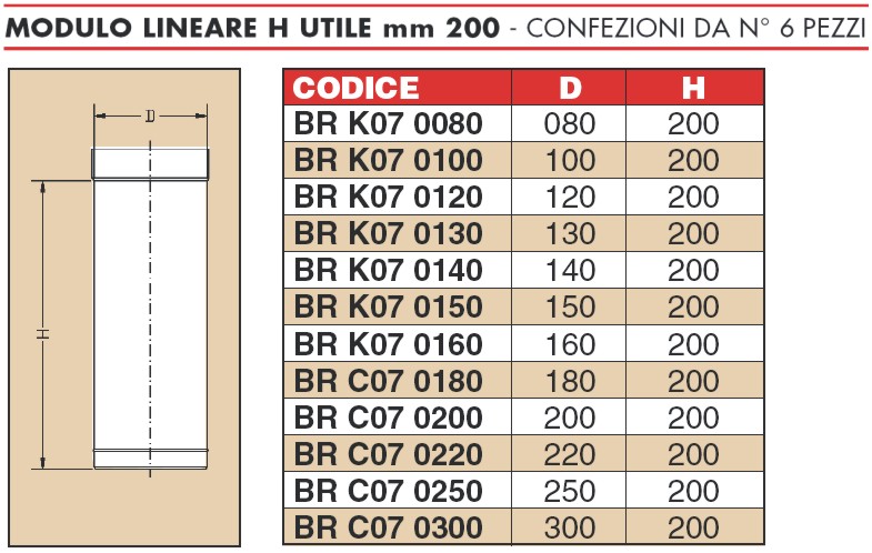 TUBO INOX MONO  250MM diametro 80 